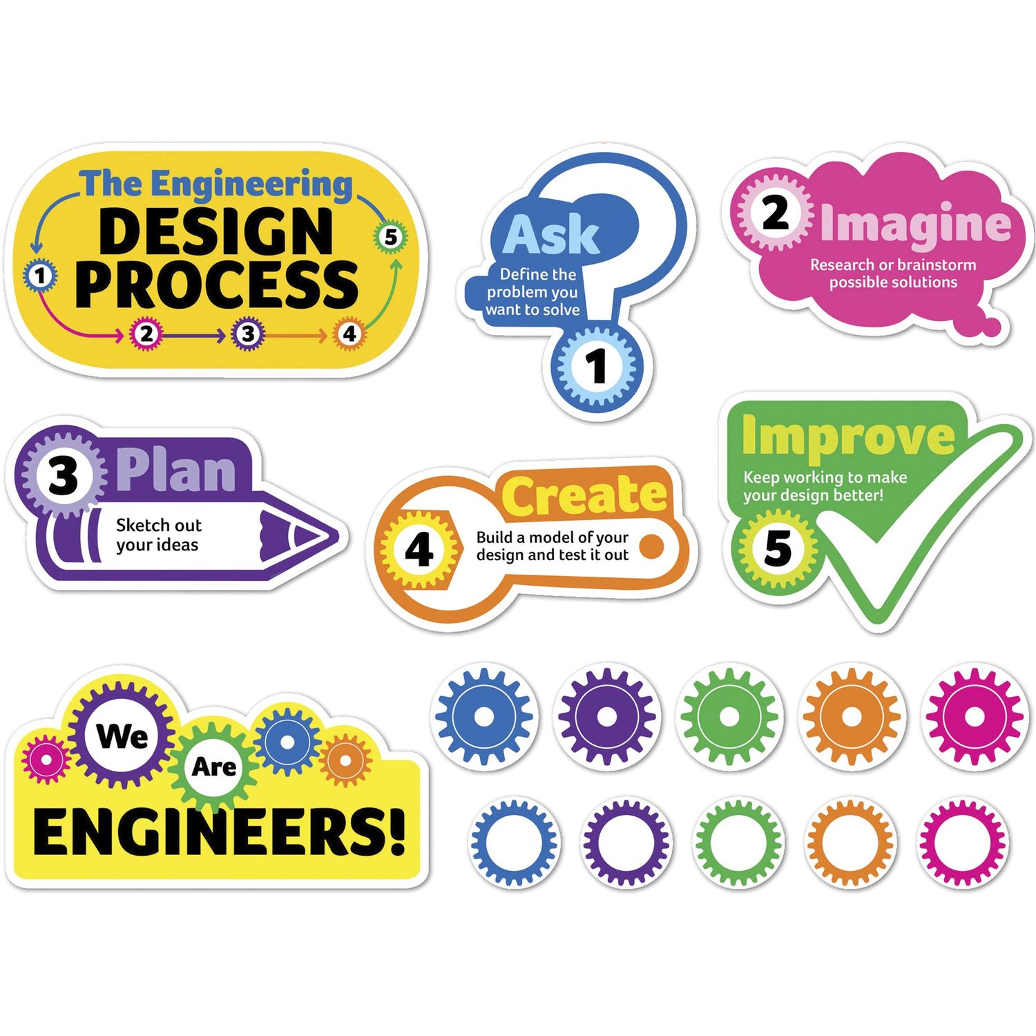 S.T.Resources We Are Engineers Bulletin Board Set Theme/Subject: Learning, Skill Learning: Engineering, 1 / Set